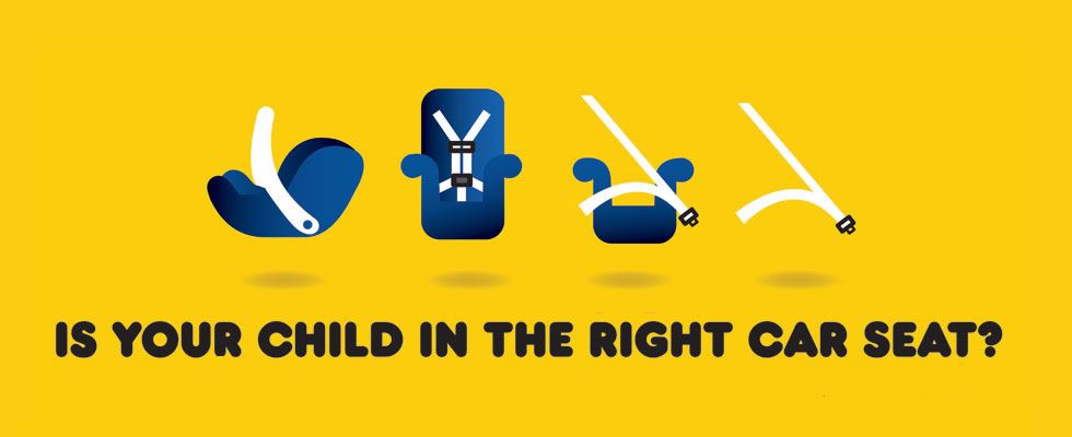 Is Your Child in the Right Car Seat